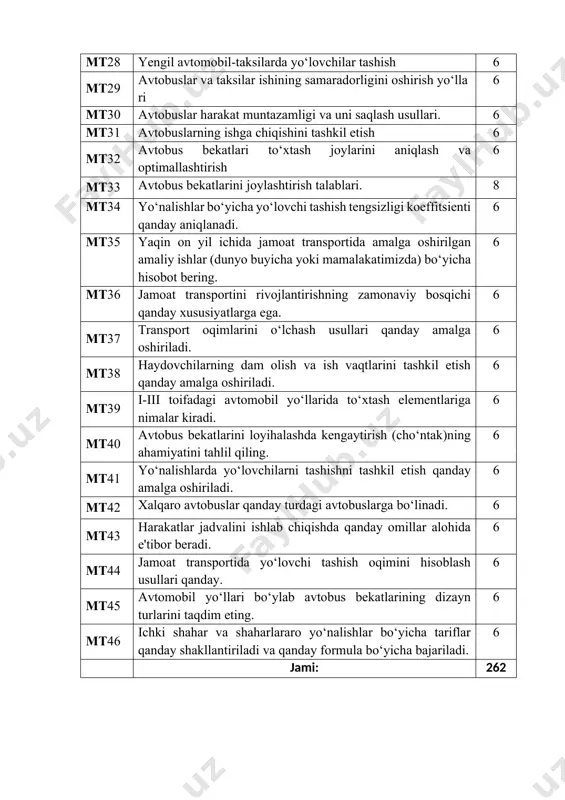 tashish 6 mt29 avtobuslar va taksilar ishining samaradorligini oshirish yo‘llari 6 mt30 avtobuslar harakat muntazamligi va uni saqlash usullari. 6 mt31 avtobuslarning ishga chiqishini tashkil etish 6 mt32 avtobus bekatlari to‘xtash joylarini aniqlash va optimallashtirish 6 mt33 avtobus bekatlarini joylashtirish talablari. 8 mt34 yo‘nalishlar bo‘yicha yo‘lovchi tashish tengsizligi koeffitsienti qanday aniqlanadi. 6 mt35 yaqin on yil ichida jamoat transportida amalga oshirilgan amaliy ishlar (dunyo buyicha yoki mamalakatimizda) bo‘yicha hisobot bering. 6 mt36 jamoat transportini rivojlantirishning zamonaviy bosqichi qanday xususiyatlarga ega. 6 mt37 transport oqimlarini o‘lchash usullari qanday amalga oshiriladi. 6 mt38 haydovchilarning dam olish va ish vaqtlarini tashkil etish qanday amalga oshiriladi. 6 mt39 i-iii toifadagi avtomobil yo‘llarida to‘xtash elementlariga nimalar kiradi. 6 mt40 avtobus bekatlarini loyihalashda kengaytirish (cho‘ntak)ning ahamiyatini tahlil qiling. 6 mt41 yo‘nalishlarda yo‘lovchilarni tashishni tashkil etish qanday amalga oshiriladi. 6 mt42 xalqaro avtobuslar qanday turdagi avtobuslarga bo‘linadi. 6 mt43 harakatlar jadvalini ishlab chiqishda qanday omillar alohida e'tibor …