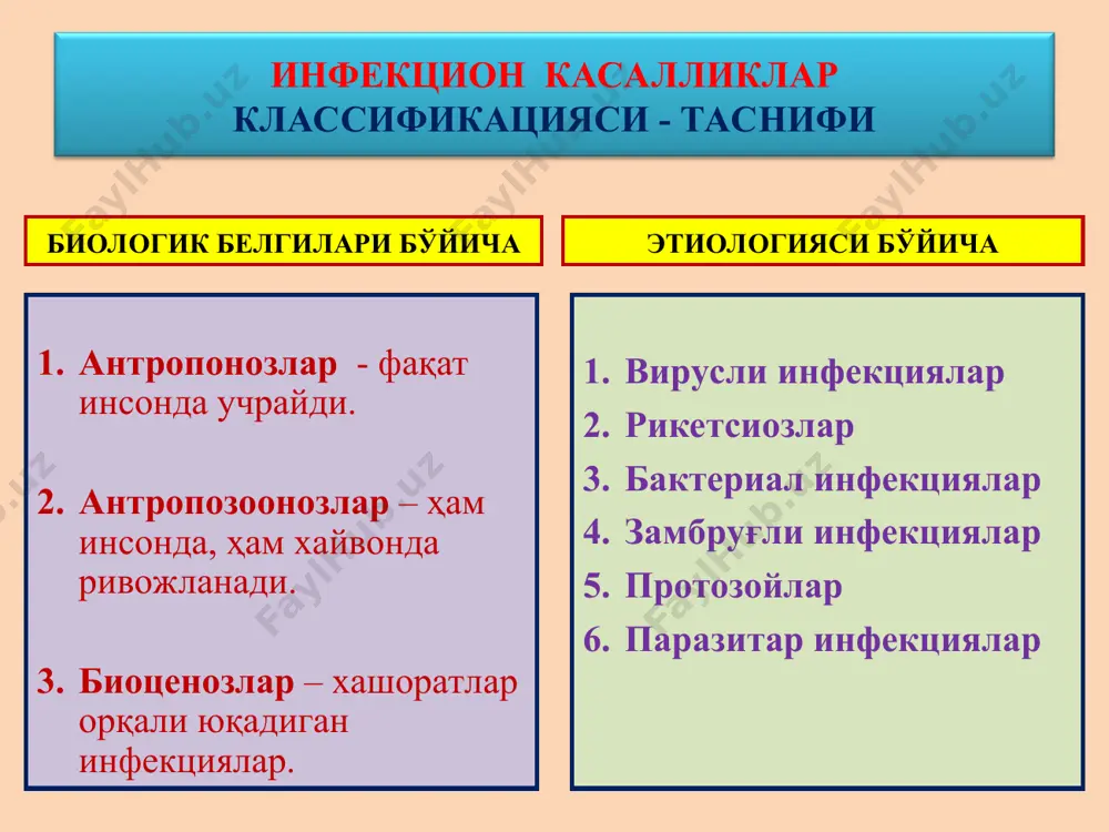 "инфекцион касалликлар" - Page 4