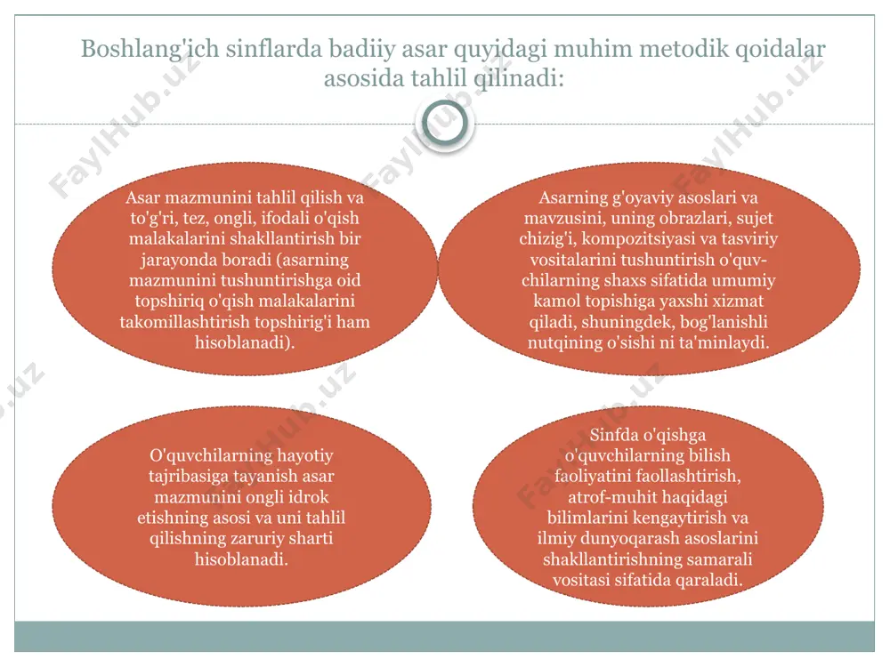 harxil janrdagi asarlarni o‘qitish metodikasi - Page 5
