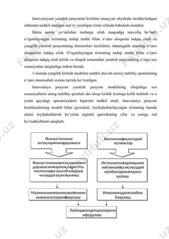 illashtirishga bunday yondashuvni amalga oshirish vositasi bo‘lib dasturiy-maqsadli usullar xizmat qilishi mumkin. innovatsiya yaratish jarayonining ancha murakkab tuzilishi, uni tashkil etishning yangi shakllari ushbu jarayonni boshqarishning amaldagi tizimini qayta qurish va takomillashtirishni talab etadi. ular kompleks tarzda, ya’ni yuqoridan pastga tomon, ya’ni umumiy prinsiplar va talablarni markazlashgan boshqaruv tizimiga qo‘llab, hamda pastdan yuqoriga, ya’ni umumiy prinsiplar va talablarning xususiyatlarini aniq bir jarayonga qo‘llab, bunda baholash, rejalashtirish va rag‘batlantirish ko‘rsatkichlari va usullarini yagona haqiqiy tizimga birlashtirib amalga oshirilishi kerak. innovatsiya yaratishni boshqarish jarayoniga tatbiq etib, bu tariqa tasavvur etish loyihadagi yechimlardan kerakligini tanlash muammosini sistemali tahlil qilish metodologiyasi nuqtai nazaridan qarash imkonini beradi. tahlilning umumiy blok-chizmasi 3-rasmda keltirilgan. keltirilgan blok-chizma yangilikni bevosita loyihalashtirish jarayonida mavjud bo‘lgan eng maqbul loyihaviy yechimlarni izlashga qaratilgan harakatlarning umumiy ketma-ketligini aks ettiradi. мақсадлар ва ин- технологиялар- тизом киритувчи технология зарур техник нинг келажакда шартларни систе- талабларини воситаларни ўзгариш имконимали (иқтисодий системали системали ятларини башо- кўрсаткичлар тасвирлаш …
