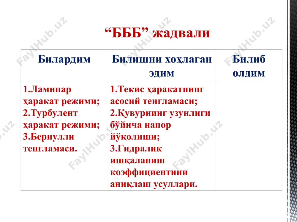 ланиш коэффициентини ҳисоблаш формулалари муаллиф формула муаллиф формула муаллиф формула муаллиф формула уйга вазифа: гидравлик ишқаланиш коэффициентини ҳисоблаш формулалари бўйича класстер тузиш уйга вазифа қувурда нефт ҳаракатланмоқда. нефт ҳарорати 300с, қувур узунлиги l=n1*5 м, диаметри d=20 мм, 2-2 кесимдаги босим р2=n2*2 кгк/см2 бўлса, 1-1 кесимдаги босим (р1) ни аниқланг. n1 -исмингиздаги харфлар сони; n2 -фамилиянгиздаги харфлар сони. фойдаланишга тавсия этилган адабиётлар 1. а. арифжанов “гидравлика”-тошкент 2021 й. 2.а. арифжанов, м. отахонов, ф. бабажанов, с. мелиқўзиев “гидравлика ва гидромашиналар”- тошкент 2021 й. 3.а. арифжанов, қ. раҳимов, а. ходжиев «гидравлика» - тошкент, 2016й. 4. к.ш.латипов, а.арифжанов, х.кадиров, б.тошов «гидравлика ва гидравлик машиналар», навоий. алишер навоий, 2014 й. 5. melvyn kay, practical hydraulics (taylor & francis 2 park square, milton park, abingdon, oxon ox14 4rn ) 2008.-253 pages 6. john fenton a first course in hydraulics (vienna university of technologiy, austria ), 2012. -120 pages 7. а.арифжанов, п.н.гурина. гидравлика. -ташкент. тими, 2011г. 8. …