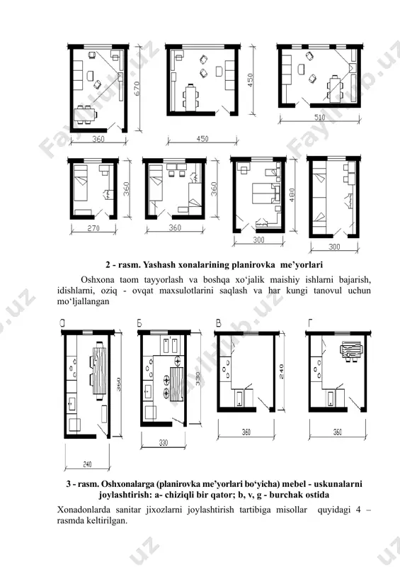 rlashtirilgan holatda; в -hojatxona va dush; г - vanna xonasi; д - aholi sanitar xonalari; e, х, и – hajm - blok ko‘rinishda tayyorlangan sanitar bloklari. dahlizlarning eni 1,4 m dan va maydoni 3 m2 dan kam bo‘lmasligi kerak. xo‘jalik omborxonalari 1 va 2 kvartiralar uchun 1 m2 dan, 3 va 5 kvartiralar uchun 1,5 m2 dan kam bo‘lmasligi kerak. kvartira ichidagi yo’laklar, agar ular yashash xonalariga yetsa, eni 1,1 m dan, boshqa xonalarda esa 0,85 m dan kam bo‘lmasligi kerak. yozgi xonalar balkon, lodjiya, lodjiya - balkon va terrasa ko‘rinishida bo‘ladi (5 - rasm). 5 - rasm. xonadonlarning yozgi xonalari. а - balkon; б - ichkariga kirgan lodjiya; в - tashqariga chiqqan lodjiya; г - balkon; д - lodjiya; e - terassa turar - joy binolariga qo‘yiladigan maxsus talablar. turar - joy binolariga asosiy talablardan tashqari maxsus talablar ham qo‘yiladi. ulardan biri inson organizmining fiziologik talablaridan kelib chiqqan holdaturar …