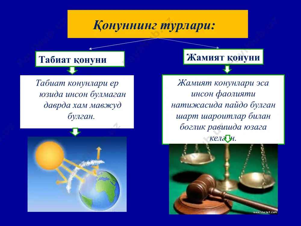 фалсафий методлар, қонунлар ва категориялар - Page 4