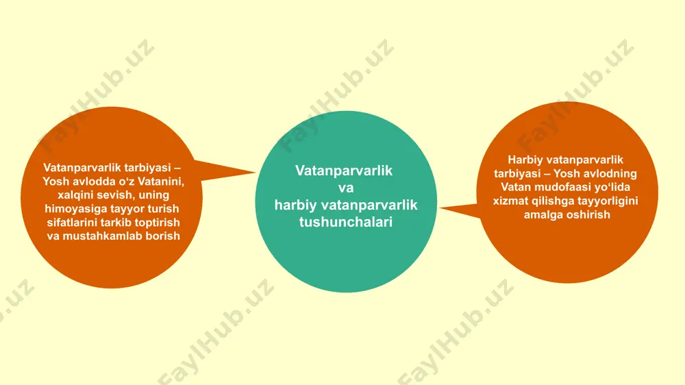 kasi prezindentining qarori 2017-yil 24-yanvar, pq-2738-son o‘zbekiston respublikasi qurolli kuchlarini kelgusida isloh qilish va rivojlantirish vazifalarini amalga oshirish bo‘yicha chora-tadbirlar dasturi to‘g‘risida toshkent - 2017 eʼtiboringiz uchun rahmat image1.png image2.png image3.jpeg image4.jpeg image5.png