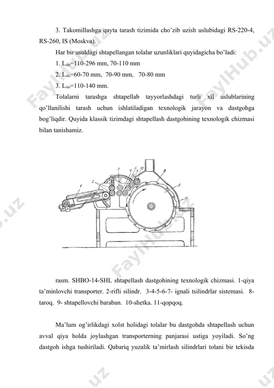 ipаk tоlаlаrini titish, shtаpеllаsh tехnоlоgiyasi vа dаstgоhlаri - Page 5
