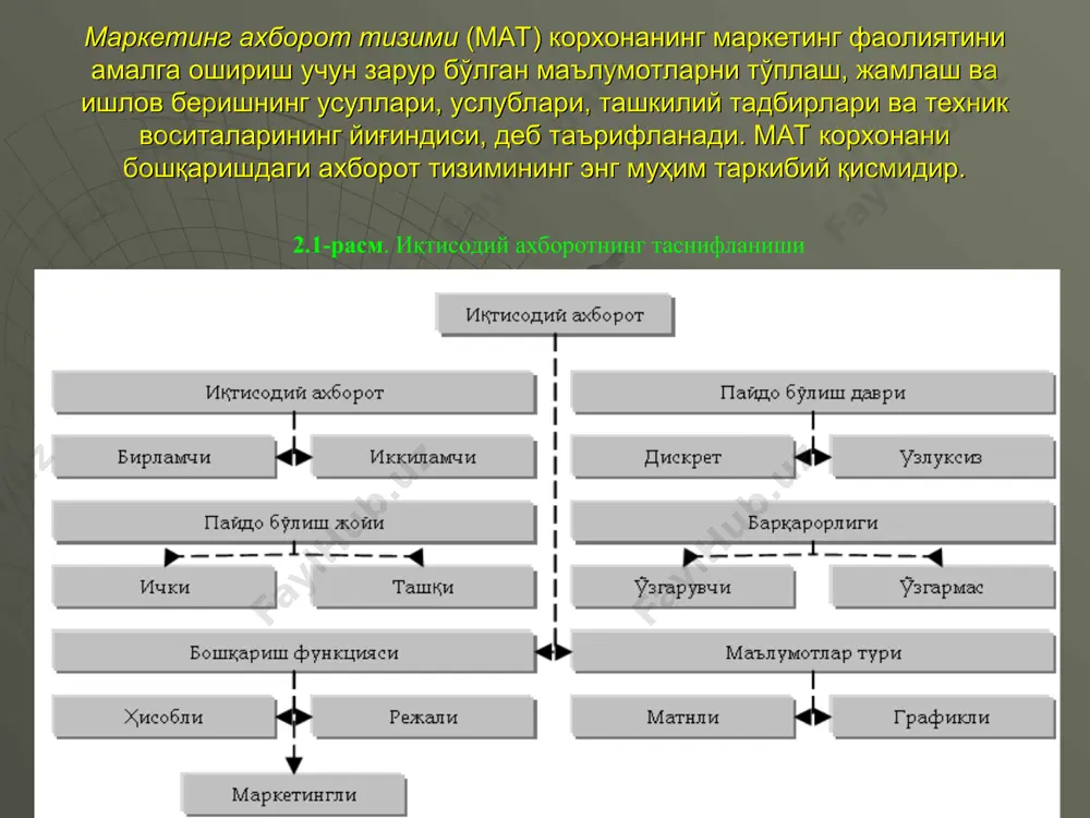 маркетинг тизимида ахборот таъминоти - Page 4
