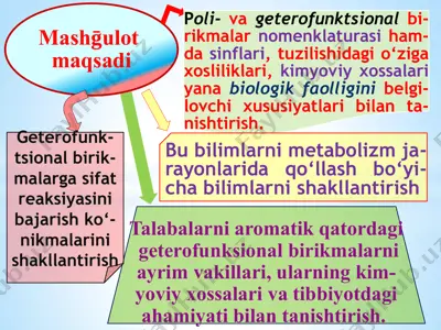 paraaminofenolning xosilalari — PPTX