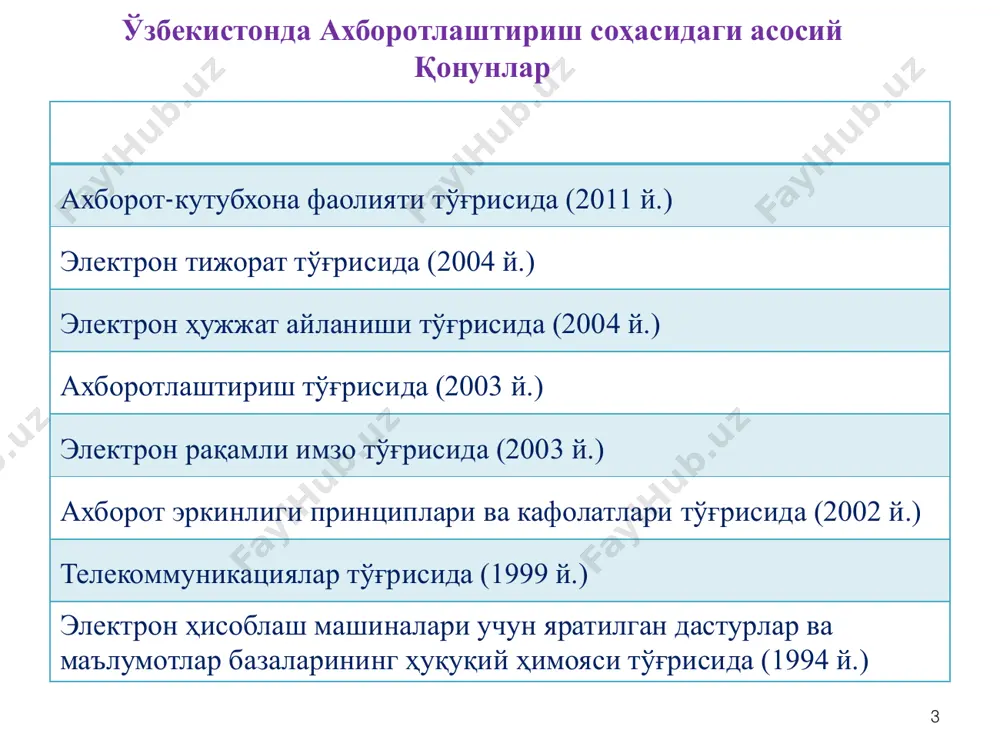 exnologiyalari turlari axborot texnologiyalari bir necha turlarga bo‘linadi: 1. ma’lumotlarga ishlov beruvchi axborot texnologiyalari. ular ma’lum algoritmlar bo‘yicha boshlang’ich ma’lumotlarga ishlov beruvchi masalalarni yechishga mo‘ljallangan. masalan, har bir firmada o‘zining xodimlari haqidagi axborotga ishlov beruvchi axborot texnologiyasi albatta bo‘lishi kerak. 2. boshqaruvchi axborot texnologiyalari. ularning maqsadi ish faoliyati qaror qabul qilish bilan bog‘liq bo‘lgan insonlarning axborotga bo‘lgan talabini qondirishdan iborat. boshqarishning axborot tizimlari tashkilotning o‘tmishi, hozirgi holati va kelajagi haqidagi axborotni ham o‘z ichiga oladi. 3 offis(idora) axborot texnologiyasi. avtomatlashtirilgan offis zamonaviy axborot texnologiyalaridan bu — tashkilot ichidagi va tashqi muhit bilan kommunikatsion jarayonlarni kompyuter tarmoqlari va axborotlar bilan ishlovchi boshqa zamonaviy vositalar asosida tashkil etish va qo‘llab - quvvatlashdan iborat. buning uchun maxsus dasturiy vositalar ham ishlab chiqilgan. ulardan biri microsoft offise dasturlar paketidir. adabiyotlar: 1. «компьютерлаштиришни янада ривожлантириш ва ахборот-коммуникация технологияларини жорий этиш тўғрисида» ўзбекистон республикаси президенти фармони. 2002й. 30 май 2.«ахборотлаштириш тўғрисида» ўзбекистон республикасининг қонуни. 11.12.2002. 3. …