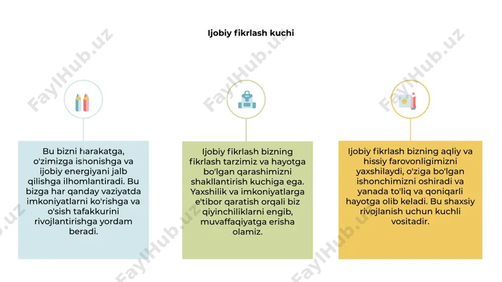 alardan foydalanamiz. bu tanqidiy fikrlash, ijodiy fikrlash, mantiqiy fikrlash va muammolarni hal qilish ko'nikmalarini o'z ichiga oladi, bu bizga kundalik qiyinchiliklar va imkoniyatlardan o'tishga yordam beradi. fikrlash psixologiyasini tushunish o'zimizni anglashimizni kuchaytiradi, qaror qabul qilish jarayonlarini yaxshilaydi va umumiy shaxsiy o'sish va muvaffaqiyatga hissa qo'shadi. qaror qabul qilishning samarali usullari 1 2 3 2 samarali qaror qabul qilish tanqidiy fikrlashni, variantlarni baholashni va oqibatlarini hisobga olishni o'z ichiga oladi. bu mantiqiy fikrlash va muammolarni hal qilishda tizimli yondashuvni talab qiladi. 1 texnikalardan biri qaror matritsasi bo'lib, unda eng yaxshi harakat yo'nalishini aniqlash uchun mezonlar va variantlar tortiladi. yana bir usul - bu turli nuqtai nazarlarni ko'rib chiqishni rag'batlantiradigan oltita fikrlash shlyapasi. 3 hissiy intellekt qaror qabul qilishda ham muhim ahamiyatga ega, chunki u tanlovga ta'sir qilishi mumkin bo'lgan his-tuyg'ularni tushunish va boshqarishda yordam beradi. ushbu usullarni birlashtirib, odamlar o'zlarining fikrlash jarayonlarini yaxshilashlari mumkin. o'sish tafakkurini tarbiyalash o'sish tafakkurini rivojlantirishda, qiyinchiliklarni …