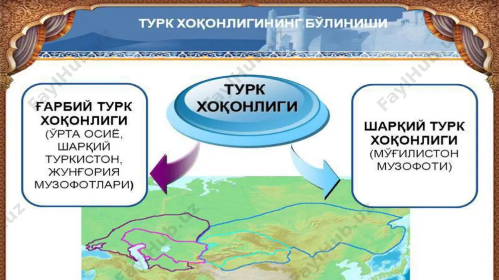 turk xoqonligi davri madaniyatining oʻziga xos xususiyatlari - Page 3