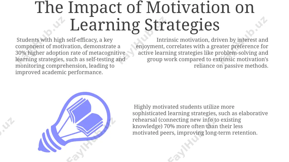 the role of motivation in academic success - Page 3