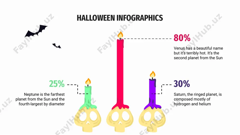t it’s terribly hot step 03 halloween infographics attribute 02 attribute 03 attribute 01 attribute 05 attribute 06 attribute 04 earth is the only planet known to have life on it so far saturn is composed mostly of hydrogen and helium jupiter is a gas giant and the biggest planet in the solar system neptune is the farthest from the sun and the fourth-largest by diameter mercury is small and it’s the closest planet to the sun mars is a very cold place. its atmosphere is full of iron oxide dust halloween infographics mars is a very cold place. its atmosphere is full of iron oxide dust, which makes it red 02. jupiter is a gas giant and the biggest planet in the solar system. it was named after a god 01. saturn is the ringed one. it’s a gas giant and it’s composed mostly of hydrogen and helium 03. …