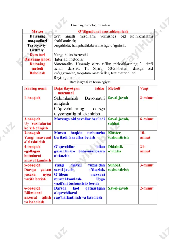 ish; tashkiliy qism: a. salomlashish b. davomatni aniqlash c. o’quvchilarni darsga tayyorgarligini tekshirish darsning shiori: biz ilmga chanqoq yosh avlodmiz darsning turi: mustahkamlovchi dars darsning usuli: interfaol metodlar darsning jihozi: matematika. umumiy o’rta ta’lim maktablarining 3 –sinfi uchun darslik. t.: sharq. 50-51-betlar, darsga oid ko’rgazmalar, tarqatma materiallar, test materiallari darsning blok- sxemasi: 1. matematikadagi to’rt arifmetik amal 2. mustahkamlash uchun tarqatma materiallar 7. klaster metodi 8. guruhlararo bahs- munozara 9. o’quvchlarni baholash 10. dars yakuni(uyga vazifa) darsning borishi: o’qituvchi: matematika fanlar ichra shoh, uning sirlaridan bo’lingiz ogoh. bugun biz sizlar o’tilgan mavzularni mustahkamlaymiz. barcha o’quvchilar 3 – guruhga bo’linadilar. 1- guruhni “bilimdonlar”, 2- guruhni “chaqqonlar”, 3 – guruhni “zukkolar” deb nomlaymiz. har bitta guruhga bo’lish amali bilan bajariladigan klaster usulidagi misollarni yechamiz. 1- guruhga: 1-masala: do’konga 96 kg qand olib kelindi. 16 xaltachaga solib chiqildi. har bir xaltachaga qanchadan qand solingan? 1- kun 4 ta xaltachadagi qand sotildi. qancha qand …