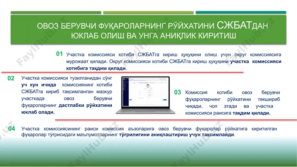 фуқаролар рўйхатини аниқлаштириш ишлари олиб борилаётган вақтда фуқароларга муддатидан олдин овоз беришни амалга ошириш имконияти ва бошқа ҳуқуқлари тушунтирилади. овоз берувчи фуқароларнинг рўйхати билан фуқароларни таништириш овоз берувчи фуқароларнинг рўйхатлари референдумга камида ўн кун қолганида участка комиссияси котиби томонидан сжбатдан юклаб олинади, чоп қилинади, участка комиссияси раиси ва котиби томонидан имзоланади, участка комиссияси муҳри билан тасдиқланади ва ҳамма танишиб чиқиши учун тақдим этилади. ушбу рўйхатда овоз берувчи фуқароларнинг яшаш манзиллари кўрсатилмайди. овоз берувчи фуқароларнинг рўйхати билан фуқароларни таништириш участка комиссияси овоз берувчи фуқароларнинг рўйхатлари ҳамма танишиб чиқиши учун тақдим этилганидан кейин ҳам аниқланган хато камчиликларни бартараф этиш мақсадида референдумга беш кун қолгунига қадар овоз берувчи фуқароларнинг рўйхатларига ўзгартириш киритиш учун ишчи гуруҳларига электрон сўровнома юбориши мумкин. ишчи гуруҳлари бу электрон сўровномани шу куннинг ўзида кўриб чиқиб, белгиланган тартибда ҳал этади. сжбатда белгиланган шаклдаги электрон сўровномани тўлдириш ва овоз берувчи фуқаролар рўйхатига киритилаётган ўзгаришларни кузатиб бориш санаторийларда ва дам олиш уйларида, …