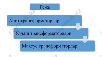 transformatorlar 4 — PPTX