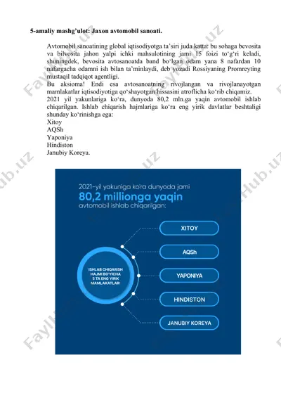 avtomobil sanoati — DOCX