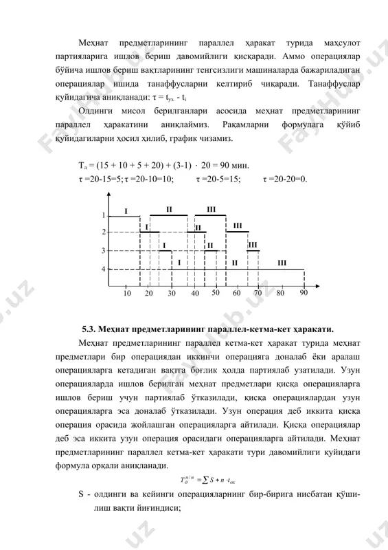 с.в.валдейцев таҳрири остида "управление исследованиями, разработками и инновационными проектами". санкт петербург"1995 6. р.в.кружкова таҳрири остида " организация, планирование и управление производством на предприятиях пищевой промышленности" м. "агропромиздат" 1985 й. 7. www.ziyonet.uz 150 130 110 100 90 80 60 40 20 4 3 2 1 i, ii, iii i, ii, iii i, ii, iii i, ii, iii 90 80 70 60 50 40 30 20 10 4 3 2 1 i i i i ii ii ii ii iii iii iii iii 90 80 70 60 50 40 30 20 10 4 3 2 1 100 110 s1 s2 s3 i, ii, iii i, ii, iii i, ii, iii i, ii, iii _1095665112.unknown _1095665314.unknown _1095579287.unknown