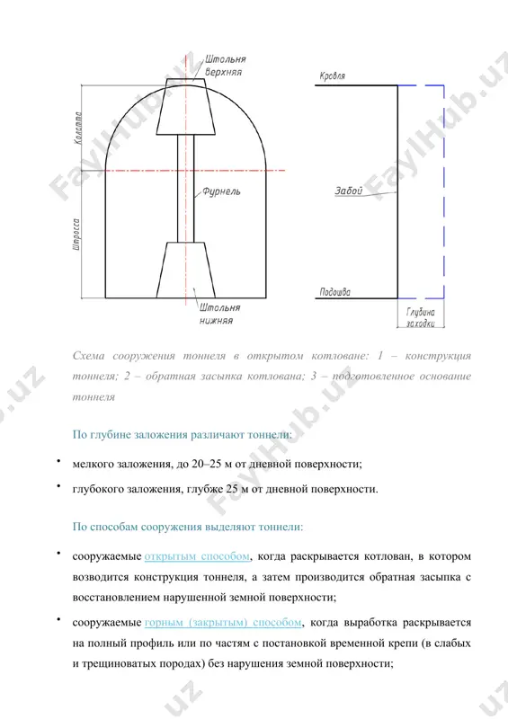 ными в их основу. так, по местонахождению можно разделить тоннели на горные, подводные и городские тоннели. на автодорогах могут быть сооружены тоннели: - горные, прокладываемые через горные хребты или возвышенности (рис. 31,а); - подводные, устраиваемые под реками, морскими проливами и заливами вместо мостового перехода (рис. 31,б); - городские, предназначенные для пропуска транспортных потоков или пешеходов в городах (рис. 31,в,г). рис. 31. схемы автотранспортных (а—в) и пешеходного (г) тоннелей: 1-портал; 2- тоннель; з -проезжая часть; 4 -рампа; 5-лестничный сход; б -павильон в зависимости от глубины расположения от поверхности земли различают тоннели глубокого (н>10-15м) или мелкого заложения (н<10м). городские тоннели в пересечениях улиц и площадей, а также пешеходные тоннели, как правило, делают мелкого заложения. тоннели глубокого заложения проходят на большой глубине в толще горных пород (горные тоннели) или ниже уровня воды (подводные тоннели). возведение тоннелей глубокого заложения требует специальных методов производства работ. способы сооружения тоннелей весьма разнообразны и определяются их протяженностью, глубиной …