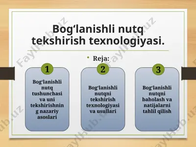 bog‘lanishli nutq tekshirish texnologiyasi — PPTX