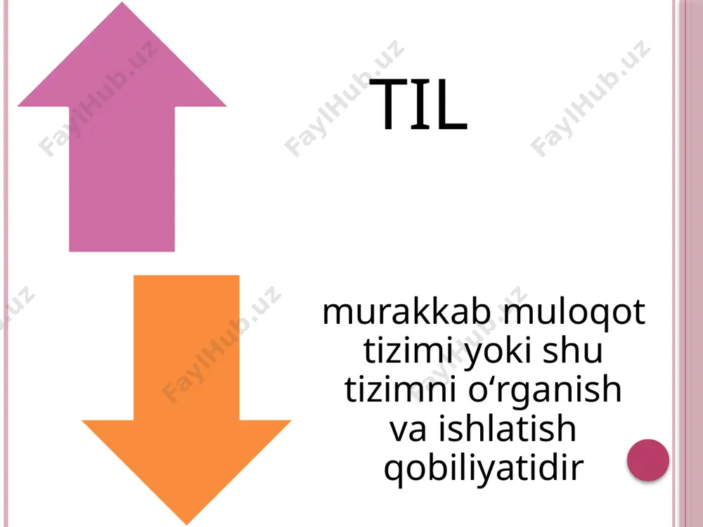 til fikr ifodasi va manbasi sifatida - Page 4