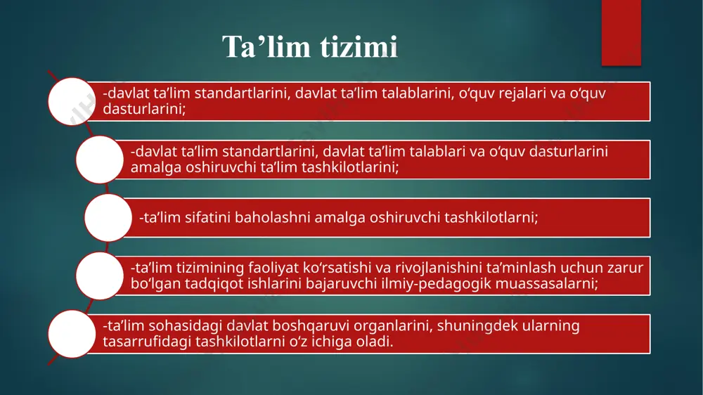 qabul qilingan o’zbekiston respublikasining “ta’lim to’g’risidagi” qonunida ta’lim turlari quyidagilardan iborat: 1.maktabgacha ta’lim va tarbiya 3.professional ta’lim 5. oliy ta’limdan keyingi ta’lim 2.umumiy o‘rta va o‘rta maxsus ta’lim 6.kadrlarni qayta tayyorlash va ularning malakasini oshirish 4. oliy ta’lim 7. maktabdan tashqari ta’lim maktabgacha ta’lim va tarbiya maktabgacha ta’lim va tarbiya bolalarni o‘qitish va tarbiyalashga, ularni intellektual, ma’naviy-axloqiy, etik, estetik va jismoniy jihatdan rivojlantirishga, shuningdek bolalarni umumiy o‘rta ta’limga tayyorlashga qaratilgan ta’lim turidir. maktabgacha ta’lim vazirligi o‘z faoliyatini o‘zbekiston respublikasi prezidentining «maktabgacha ta’lim tizimini tubdan takomillashtirish chora-tadbirlari to‘g‘risida» 2017-yil 30-sentabrdagi pf-5198-son farmoni va «0‘zbekiston respublikasi maktabgacha ta’lim vazirligi faoliyatini tashkil etish to‘g‘risida» 2017-yil 30-sentabrdagi pq-3305-son qaroriga muvofiq amalga oshiradi. bolani maktabga tayyorlashning ta’lim va psixologik yo‘nalishlari mavjud. bolani maktabga tayyorlashdagi ta’sir etuvchi omil bu -bolani maktabgacha ta’lim muassasasiga bermaslik. bolani maktabga tayyorgarligini tekshirishdagi o‘tkaziladigan suhbat natijasida fikrlashi va lugat boyligi aniqlanadi.bolani savodxonlikka o‘rgatish va maktab o‘quv dastur materiallarini yetarli darajada egallashi …