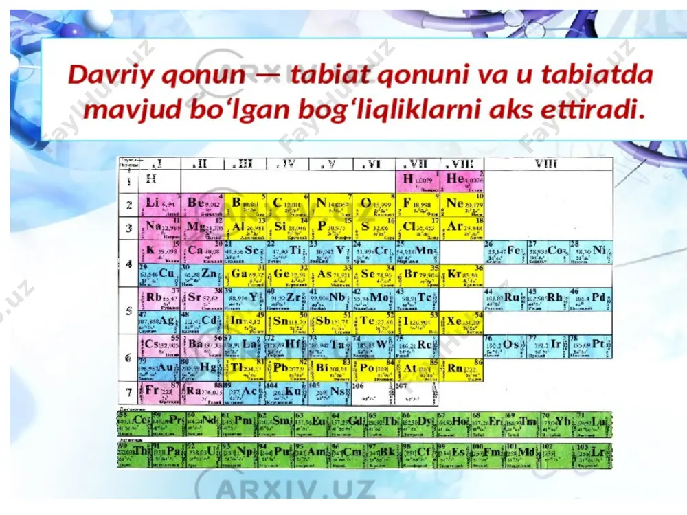 kimyo kursida d.i.mendeleyevning davriy sistemasini oʻqitish metodikasi - Page 5