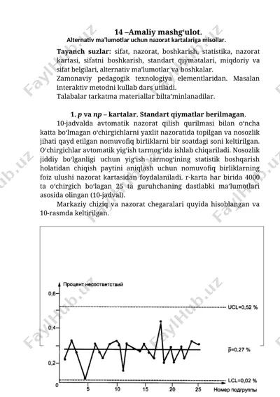 alternativ ma’lumotlar uchun nazorat kartalari — DOCX