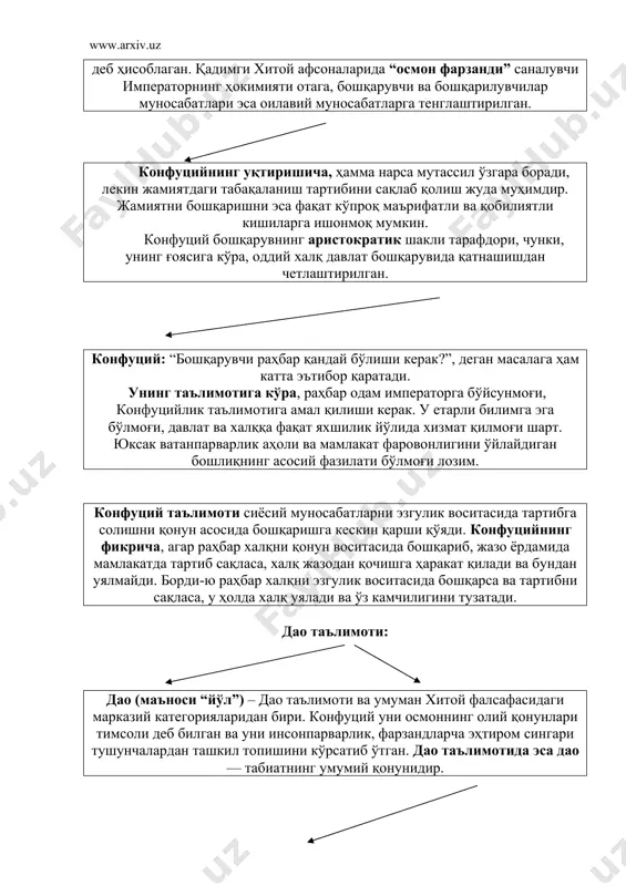 тган. дао таълимотида эса дао — табиатнинг умумий қонунидир. даони “осмоннинг иродаси” сифатида тасвирловчи анъанавий-диний қарашлардан фарқли ўлароқ, лао-цзи таълимотида дао осмон ҳукмдорига боғлиқ бўлмаган табиий қонуният деб кўрсатилади. дао осмон, табиат ва жамият қонунларини белгилайди. у — юксак эзгулик ва табиий адолат тимсоли. унинг учун ҳамма тенг, баробардир. дао таълимотида фаолиятсизлик ва фаол ҳаракатдан воз кечиш тамойилларига кенг ўрин берилган. ушбу таълимотда фаолиятсизлик, аввало, ҳукмдорлар ва бойларнинг халққа қарши фаолиятини танқид қилиш, халқни сиқувга олишдан воз кечишга даъват сифатида янграйди. мао-цзи сиёсий-ҳуқуқий ғоялари маоцизм асосчиси мао-цзи (эрамиздан аввалги 479—400 йиллар) барча одамларнинг табиий тенглиги ғояси билан чиққан. бу таълимот давлат келиб чиқишининг шартномавий-келишув хусусиятига эгалигини ва бунда олий ҳокимият халққа тегишли эканини асослаб берган. мао-цзининг ғоясига кўра, қадимда бошқарув ва жазолаш бўлмаган. адолатни ҳар ким ўзича тушунган, одамлар ўртасида душманлик авж олган. тартибсизлик ва кулфатлар сабаби ҳисобланган бошқарув ва бошчиликнинг йўқлигини англаган одамлар энг фозил ва донишманд одамни “осмон …