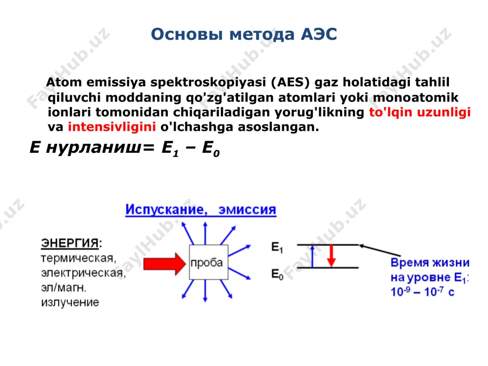 атом-спектроскопик анализ методлари - Page 5