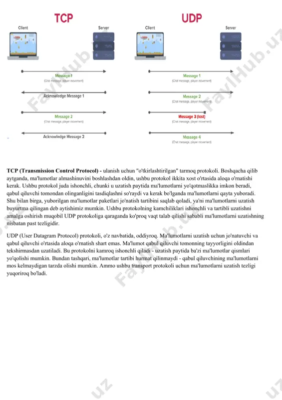 kamchiliklari ishonchli va tartibli uzatishni amalga oshirish muqobil udp protokoliga qaraganda ko'proq vaqt talab qilishi sababli ma'lumotlarni uzatishning nisbatan past tezligidir. udp (user datagram protocol) protokoli, o'z navbatida, oddiyroq. ma'lumotlarni uzatish uchun jo'natuvchi va qabul qiluvchi o'rtasida aloqa o'rnatish shart emas. ma'lumot qabul qiluvchi tomonning tayyorligini oldindan tekshirmasdan uzatiladi. bu protokolni kamroq ishonchli qiladi - uzatish paytida ba'zi ma'lumotlar qismlari yo'qolishi mumkin. bundan tashqari, ma'lumotlar tartibi hurmat qilinmaydi - qabul qiluvchining ma'lumotlarni mos kelmaydigan tarzda olishi mumkin. ammo ushbu transport protokoli uchun ma'lumotlarni uzatish tezligi yuqoriroq bo'ladi. xulosa va visual qiyoslash mana bir nechta asosiy fikrlar ishonchlilik: bunday holda, ma'lumotni qabul qilishni tan olish, kerak bo'lganda qayta yuborish, shuningdek, vaqt tugashi kabi vositadan foydalanish orqali tcp protokoli afzalroq bo'ladi. udp protokolida bunday vositalar mavjud emas va shuning uchun olingandan so'ng yuborilgan ma'lumotlar to'liq kelmasligi mumkin; buyurtma qilingan: yana tcp afzal ko'riladi, chunki bu protokol ma'lumotlar paketlarining aynan ular yuborilgan tartibda …
