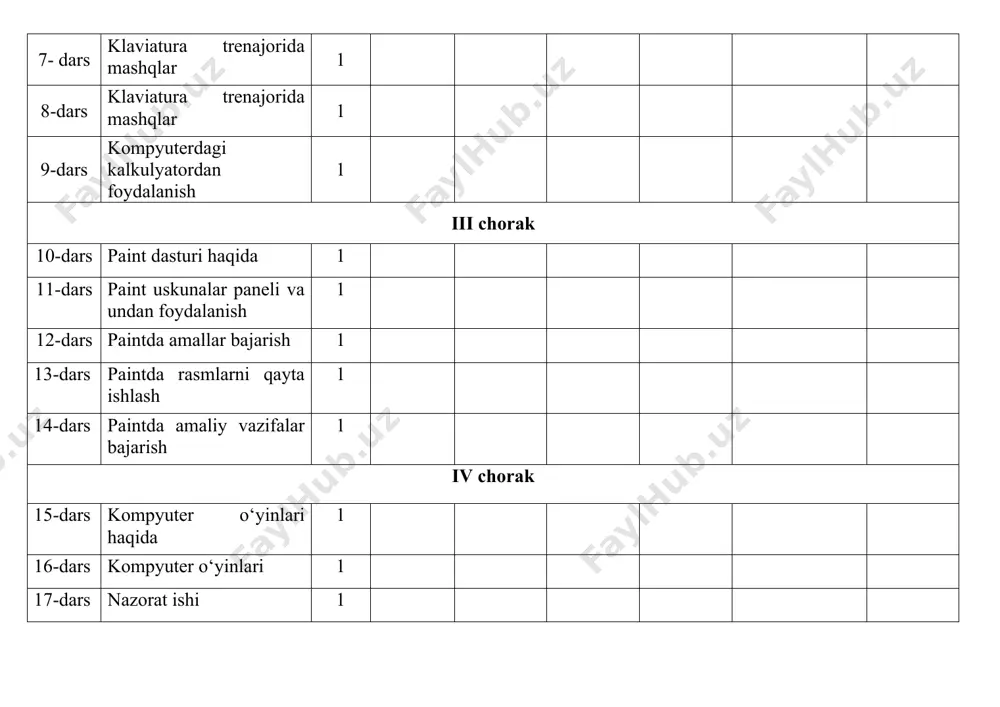 rs jadval ko‘rinishidagi miqdorlar 1 18-dаrs takrorlash darsi 1 ii chorak 19-dаrs standart funksiyalar va algebraik ifodalar 1 20-dаrs takrorlash darsi 1 21-dаrs o‘zlashtirish va ma’lumotlarni ekranga chiqarish operatorlari 1 22-dаrs takrorlash darsi 1 23-dаrs ma’lumotlarni hotiraga muloqot usulida kiritish operatori 1 24-dаrs takrorlash darsi 1 25-dаrs matn holatida ekran bilan ishlash operatorlari 1 26-dаrs takrorlash darsi 1 27-dаrs chiziqli dasturlar tuzish 1 28-dаrs takrorlash darsi 1 29-dаrs o’tish va tarmoqlanish operatorlari 1 30-dаrs takrorlash darsi 1 31-dаrs tarmoqlanuvchi strukturali dasturlar tuzish 1 32-dаrs nazorat ishi 1 iii chorak 33-dаrs parametrli takrorlash operatori 1 34-dаrs takrorlash darsi 1 35-dаrs shart bo‘yicha takrorlash operatorlari 1 36-dаrs takrorlash darsi 1 37-dаrs nazorat ishi 1 38-dаrs belgili va satrli miqdorlar bilan ishlash 1 39-dаrs takrorlash darsi 1 40-dаrs paskalda ekranni grafik holatga o‘tkazish 1 41-dаrs takrorlash darsi 1 42-dаrs paskalning shakllar chizish imkoniyatlari 1 43-dаrs takrorlash darsi. 1 44-dаrs fayllar bilan ishlash 1 …