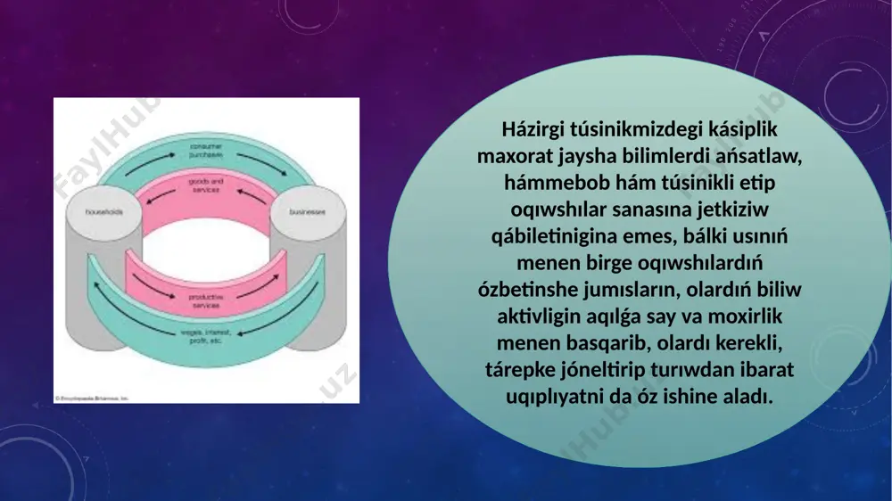 tiyisli ulıwma tayarlıqtıń mazmunı. ideologik tarawda : ilimiy dúńyaǵa kózqaras hám ıqtıqat, social mútajlik hám etikalıq zárúriyatlardı tereń túsiniw, social hám puqaralıq minnetin ańǵarıw, social - siyasiy aktivlik. pedagoglıq kásipi salasında : balalardı súyiw va ular menen islewge qızıǵıwshılıq, pedagogikalıq jumıstı súyiw, psixik pedagogikalıq ziyreklik hám gúzetuvchanlik, pedagogikalıq ádeplilik, pedagogikalıq oyda sawlelendiriw, shólkemlestiriwshilik qábileti,, dilkashlik, talap etiwshilik qatiylik hám maqsetke umtılıw, saldamlılıq, ózin tuta biliw kásiplik uqıplılıq. ideologik tarawda : ilimiy dúńyaǵa kózqaras hám ıqtıqat, social mútajlik hám etikalıq zárúriyatlardı tereń túsiniw, social hám puqaralıq minnetin ańǵarıw, social - siyasiy aktivlik. pedagoglıq kásipi salasında : balalardı súyiw va ular menen islewge qızıǵıwshılıq, pedagogikalıq jumıstı súyiw, psixik pedagogikalıq ziyreklik hám gúzetuvchanlik, pedagogikalıq ádeplilik, pedagogikalıq oyda sawlelendiriw, shólkemlestiriwshilik qábileti, xaqqoniylik, dilkashlik, talap etiwshilik qatiylik hám maqsetke umtılıw, saldamlılıq, ózin tuta biliw kásiplik uqıplılıq. bilim tarawına : keń ilimiy dáreje, ruwxıy mútajlik hám qızıǵıwshılıq, intellektual qızıǵıwshılıq, jańalıqtı sezim ete biliw. buxgalteriya finanslıq esabatı …
