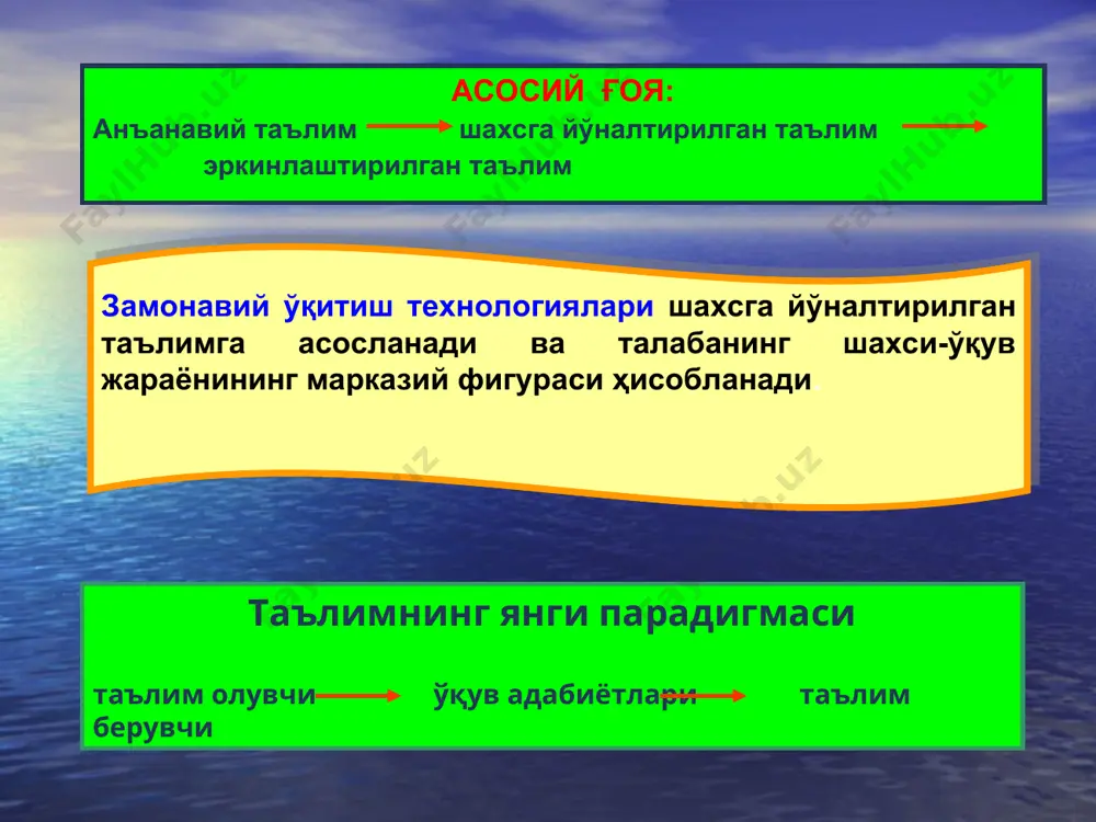 га мувофиқ бўлган ҳаракат усулларидан тўғри фойдаланиб муваффақиятли бажариш қобилияти. малака - таълим олувчиларнинг меҳнат жараёнидаги ҳаракатини (ёки ҳаракатлар мажмуасини) аниқ, тез ва мақсадга мувофиқ тарзда автоматик равишда бажариш қобилияти. малакани “автоматлашган кўникма” деб ҳам аташ мумкин. амалий маҳорат (компетенция) – ишлаб чиқариш стандартларига мос ҳолда, реал иш шароитида бирор топшириқни ёки топшириқлар мажмуасини бажариш учун билим, кўникма ва малакаларни қўллаш лаёқати.