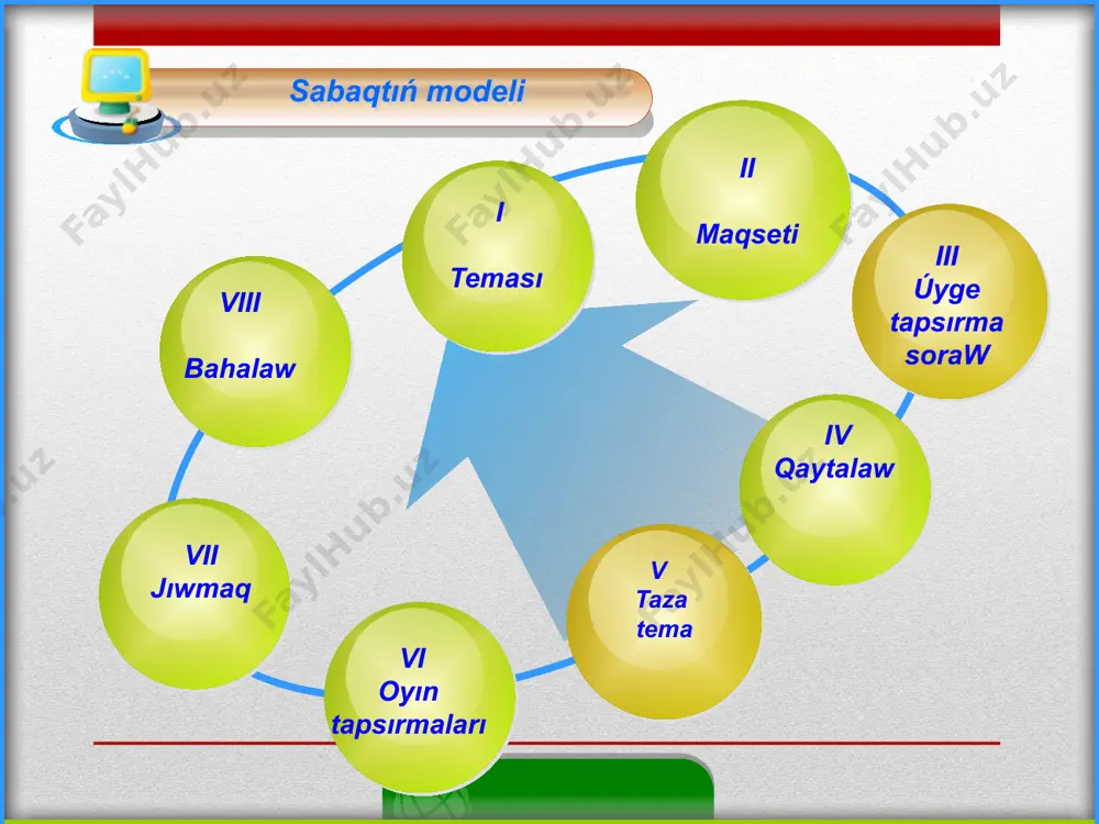 .” 2- toparı ; bizde arta qalmaymiz . sońǵi orin bolmaymiz, shiǵiń maydan kútpesin, qimbatli waqıt ótpesin 3- toparı ; “bizdi shetke súrmeńiz, belesiwden qorqpańiz, kishi peyil kamal der, hádińizden aspaniz.” úyge tapsirma soraw : oyın shárti : berilgen súwretlerdi boyap , bezek beriw arqalı ana watanımızıń kórinsiin payda etiw. galereya metodı taza tema túsindiriw: taza temani bekkemlew «altın gúz »kórinisin payda etemiz. biypul tálim alamız , watanımız qoynında, xızmet qılw watanǵa, hár perzenttiń oyında. óz.res.kon. 41 –statyası . hárkim biypul bilim alıw huqıqınq iye. dem alıw minutı galerya metodı : oyın shınıǵıwı oyın shárti : hár topar oqıwshıları berilgen súwretlerge boyap bezek beredi vi. sabaqtı juwmaqlaw hám bahalaw.. sabaqqa jaqsı qatınasıp otırǵan oqıwshılar bahalanadı. vii. úyge tapsırma beriw. qosıqtı yadlap keliw. itibarıńız ushın raxmet! image4.png image5.wmf image6.png image7.jpeg image8.jpeg image9.wmf image10.jpeg image11.jpeg image12.jpeg image13.jpeg image14.jpeg image15.jpeg image16.jpeg image17.jpeg image18.png image19.jpeg image20.png image21.jpeg image22.jpeg image23.wmf image24.png image25.jpeg image26.jpeg image27.png