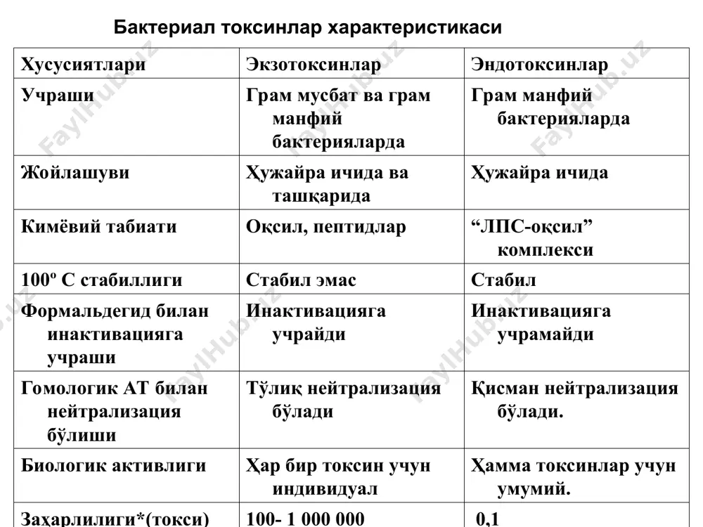инфекция - Page 5