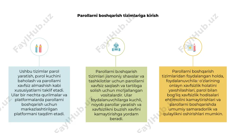 ar xavfsizligini ta'minlashda hal qiluvchi rol o'ynaydi. ushbu tizimlar maxfiy ma'lumotlarni ruxsatsiz kirishdan himoya qilishga yordam beradi. xavfsizlik choralarini kuchaytirish uchun biometrik autentifikatsiya, ko'p faktorli autentifikatsiya va bitta tizimga kirish kabi parollarni boshqarishning turli usullari qo'llanilmoqda. ushbu usullar identifikatorni o'g'irlash va ma'lumotlar buzilishidan qo'shimcha himoya qatlamlarini ta'minlaydi. parolni autentifikatsiya qilishning rivojlanayotgan tendentsiyalaridan biri parolsiz autentifikatsiya texnikasi bo'lib, foydalanuvchilarning murakkab parollarni eslab qolish zaruratini yo'q qiladi. u foydalanuvchini tekshirish uchun biometrika, tokenlar va xavfsizlik kalitlari kabi muqobil usullarga tayanadi. kengaytirilgan xavfsizlik uchun ko'p faktorli autentifikatsiya 1 2 3 parollarni boshqarish tizimlari maxfiy ma'lumotlarni himoya qilish uchun juda muhimdir. ko'p faktorli autentifikatsiya foydalanuvchilardan hisoblarga kirish uchun bir nechta hisobga olish ma'lumotlarini taqdim etishni talab qilish orqali qo'shimcha xavfsizlik qatlamini qo'shadi. ko'p faktorli autentifikatsiyadan foydalanish usullaridan biri foydalanuvchi biladigan narsani (parol kabi) o'zida mavjud bo'lgan narsa (masalan, telefon yoki token) bilan birlashtirishdir. bu ruxsatsiz kirish xavfini sezilarli darajada kamaytiradi. ko'p faktorli autentifikatsiyani amalga …