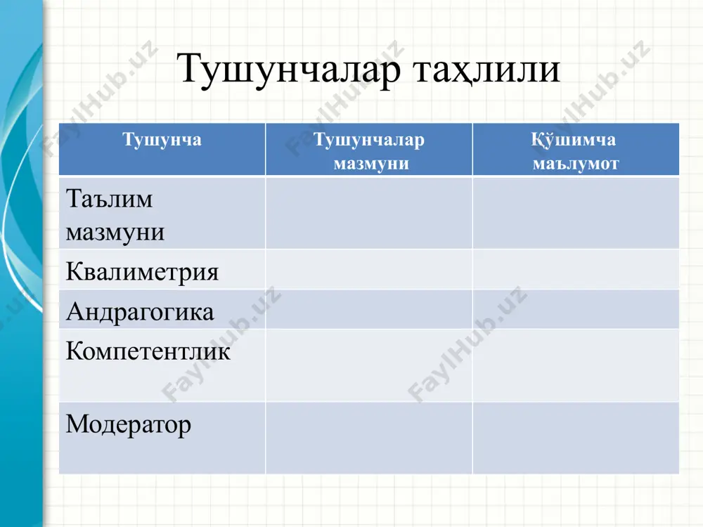 -тақдимоти ўқитувчининг нутқини такрорламаслиги; слайддаги матн аудитория учун кўринарли, тушунарли, имло ва грамматик хатоларсиз бўлиши; фон сифатида кўпроқ оқ ва яшил ранглардан фойдаланиш мақсадга мувофиқ. слайд-тақдимоти: диққатни жалб этувчанлиги; тизимлилик; мазмундорлик; кўргазмалилик; интерфаоллик; натижавийлик; олий мактабда инновацион фаолият субъекти бу... инновацион фаолият субъектининг тайёргарлик даражаси... фаолиятга акмеологик ёндашув (акме – гуллаган давр, олий нуқта); креатив ёндашув (креативлик шахснинг ижодкорлик, тадқиқотчилик ва ностандарт тафаккур кўникмалари); рефлексив ёндашув. эътиборингиз учун раҳмат! image5.jpeg image16.jpeg image6.jpeg image17.png image18.jpeg image19.jpeg image9.jpeg image20.png image21.jpeg image7.png image1.jpeg image2.png