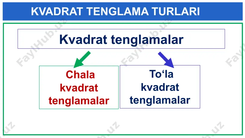 algebra: turli tenglamalar va ularni yechish - Page 4