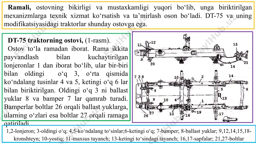 drsimon prujina; 4-yo‘naltiruvchi silindr; 5-traktorning ostovi; 6-yaproqsimon ressora; 7-kronshteyn; 8-richag; 9-torsion; 10-torsion richagi. yuqoridagi shaxsiy osmalar bir qancha afzalliklariga qaramay, qishloq xo‘jalik traktorlarida qo‘llanilmay kelinmoqda. 2.balansirli osmalar. bunda ikki yoki undan ortiq tayanch katoklarini o‘qlari bitta karetaga birlashtiriladigan bo‘ladi. elastika osmalar xozirda dt-75 traktorlariga o‘rnatilgan bo‘lib, uning kinematik sxemasi -rasmda ko‘rsatilgan. dt-75 traktori 4 ta balansir karetasidan iborat, ya’ni xar yonboshida 2 ta dan. xar bir balansir karetasi 2 ta, ya’ni ichki 2 ta va tashqi 4 ta balansirdan (richaglardan) iborat. ular bir biri bilan sharnir 7 orqli birlashtirilgan. tashqi balansir 4 da balansir karetasini traktor ostovi bilan sharnirli bog‘lanishi uchun teshik 6 yasalgan. 1-tayanch katoklarining o‘qlari; 2-ichki balansir; 3-balansir prujinasi; 4-tashqi balansir; 5-tayanch katoklari; 6- tashqi balansir va traktor ostovining bog‘lovchi o‘qi; 7- balansirlar o‘qi; 8-prujina kosalari. xar bir yuqori qismlari orasiga prujina o‘rnatilgan bo‘lib, u xar xil tebranish va zarbalarni so‘ndiradi. balansir karetasi po‘lat yoki cho‘yandan g‘ovak shaklida …