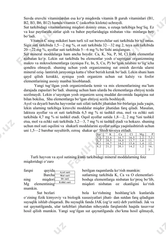 hakarli modda — disaxarid laktozadir — c12h22011 solishtirma og‘irligi jihatidan sut tarkibidagi asosiy uchta (oqsil, yog‘ va shakar) modda ichida ko‘p mikdorni laktoza egallaydi. sigir suti tarkibida 5 % ga, ot suti tarkibida 6 % ga qadar laktoza bor. ko‘pincha sut kislotali achish jarayoni- da sut tarkibidagi laktoza sut kislotasiga qadar parchalanadi. bu jarayonda sut kislotasidan tashqari spirt va moy kislotasi ham hosil bo‘lishi ma’lum. tyulen, morj kabi ayrim dengiz sut emizuvchilari sutining tarkibida laktoza mutlaqo yo‘q ekanligi ham aniqlangan. laktoza sut tarkibidagi asosiy energetik manba (30 % ga qadar energetik qiymatga ega) hamda sutga shirin ta’m berib, sut mahsulotlarining hosil bo‘lishida katta rol o‘ynaydigan sut kislotalari hosil bo‘lishida asosiy substrat bo‘lib xizmat qiladi. hayvon ichaklarida laktoza laktaza fermentining ta’sirida glyukoza va galaktozaga qadar parchalanadi. qonga so‘rilgan bu mahsulotlar tegishli moddalar almashinuvi jarayonlarida ishtirok etadilar. galaktoza nerv to‘qimalari qurilishida va faoliyatida ishtirok etadigan galaktozidlar tarkibiga kiradi. laktoza esa ingichka ichakda …