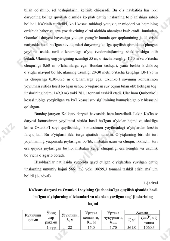 i daryoning ko`lga quyilish qismida ko`plab qattiq jinslarning to`planishiga sabab bo`ladi. ko`rinib turibdiki, ko`l kosasi tubidagi yotqiziqlar miqdori va hajmining ortishida bahor va erta yoz davrining o`rni alohida ahamiyat kasb etadi. jumladan, oxunko`l daryosi havzasiga yoqqan yomg`ir hamda qor qoplamining jadal erishi natijasida hosil bo`lgan suv oqimlari daryoning ko`lga quyilish qismida to`plangan yoyilma ustida turli o`lchamdagi o`yiq (vodoroin)larning shakllanishiga olib keladi. ularning eng yirigining uzunligi 55 m, o`rtacha kengligi 1,70 m va o`rtacha chuqurligi 0,60 m o`lchamlarga ega. bundan tashqari, yana beshta kichikroq o`yiqlar mavjud bo`lib, ularning uzunligi 20-30 metr, o`rtacha kengligi 1,0-1,75 m va chuqurligi 0,30-0,75 m o`lchamlarga ega. oxunko`l soyining konussimon yoyilmasi sirtida hosil bo`lgan ushbu o`yiqlardan suv oqimi bilan olib ketilgan tog` jinslarining hajmi 149,0 m3 yoki 281,1 tonnani tashkil etadi. ular ham qurbonko`l kosasi tubiga yotqizilgan va ko`l kosasi suv sig`imining kamayishiga o`z hissasini qo`shgan. bunday jarayon ko`ksuv daryosi havzasida ham kuzatiladi. lekin ko`ksuv daryosi konussimon …