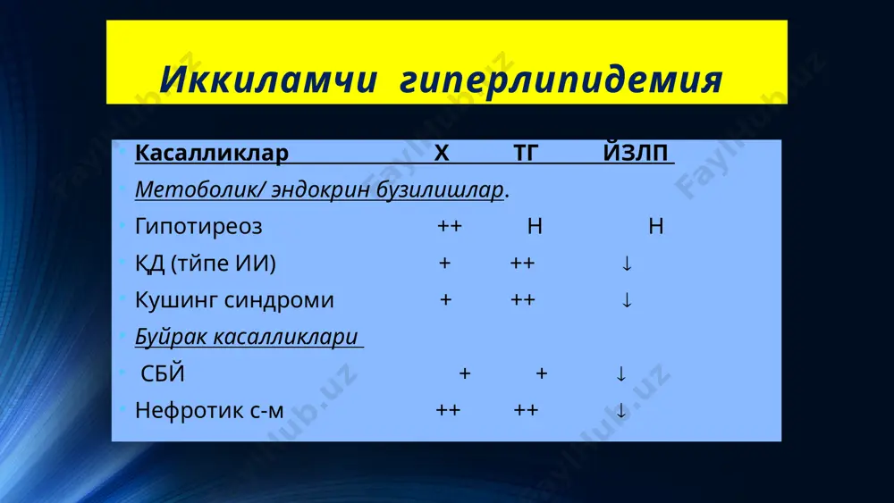 гиполипидемик дори воситаларининг клиник фармакологияси - Page 5