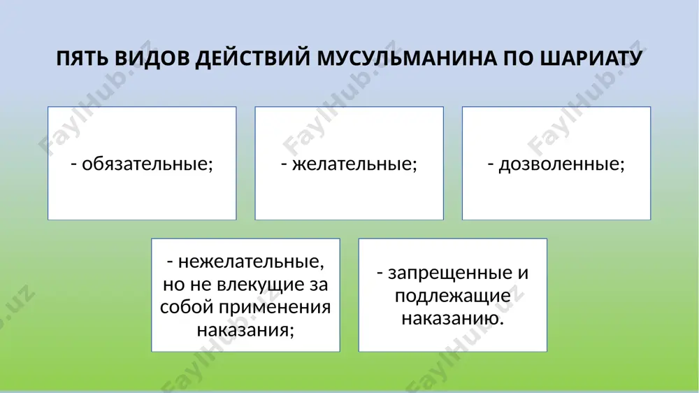 ступившая из человека, - если её капля имеет размер больше булавочной головки и стекает по телу. в шафиитском же мазхабе крови (чтобы "испортить" омовение) должно вытечь столько, чтобы она заполнила обувь. калам возник и развивался первоначально в ходе дискуссий 1. качества, необходимые для руководителя мусульманской общины (халифа, имама) 2. ответственность человека за свои действия (соотношение человеческой воли и божественного предопределения) 3. квалификация мусульманина как истинно верующего, как неверующего и как лица, совершившего тяжкий грех 4. единство бога и соотношение между его сущностью и атрибутами 5. сотворенность или несотворенность корана мутазилиты 1 справедливость аллаха выражается в свободе человеческой воли 2 строгое единобожие отрицает наличие божественных атрибутов 3 если аллах дарует покорным рай и отправляет грешников в ад, то, следовательно, ничто и никто не может изменить характер воздаяния за совершенные человеком деяния 4 мусульманин, совершивший тяжкий грех, находится в «промежуточном состоянии» между верующим и неверующим 5 мусульманин обязан способствовать всеми средствами торжеству …