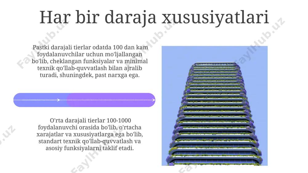yarusliylik. yarus tiplari - Page 4