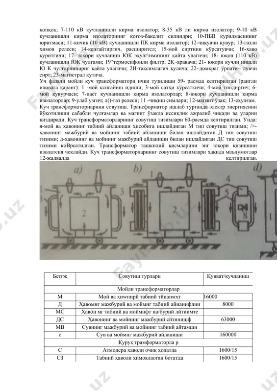 с- форматорлари ўрнатилган қопқоқ; 7-110 кв кучланишли кирма изолатор; 8-35 кв ли кирма изолатор; 9-10 кв кучланишли кирма изолаторнинг қоғоз-бакелит силиндри; 10-пбв қурилмасининг юритмаси; 11-кичик (10 кв) кучланишли пк кирма изолатор; 12-чиқувчи қувур; 13-газли ҳимоя релеси; 14-кенгайтиргич, расширитcл; 15-мой сиртини кўрсатувчи; 16-ҳаво қуритгичи; 17- юқори кучланиш юк эҳулг\имининг қайта улагичи; 18- юқон (110 кв) кучланишли юк чулғами; 19“термосифонли филтр; 2қ~аравача; 21- юқори кучлн нишли ю к чулғарнинириг қайта улагичи; 2и-тақсимлагич қулича; 22~домкрат ўрнати~ лувчи сирт; 23-магистрал қутича. уч фазали мойли куч трансформатори ички тузилиши 59- расмда келтирилган (рангли иловага қаранг): 1 -мой кcнгайиш идиши; 3-мой сатҳи кўрсаткичи; 4-мой тиндиргич; 6-мой қувурчаси; 7-паст кучланишли кирма изолаторлар; 8-юқори кучланишли кирма изолаторлар; 9-улаб узгич; л()-газ релеси; 11 -чиқиш симлари; 12-магнит ўзак; 13-еҳулғам. куч трансформаториарини совутиш. трансформатор ишлаб турганда электр энергиясини йўқотилиши сабабли чулғамлар ва магнит ўзакда иссиқлик ажралиб чиқади ва уларни қиздиради. куч трансформаторларнинг совутиш тизимлари 60-расмда келтирилган. унда: я-мой ва ҳавонинг табиий …