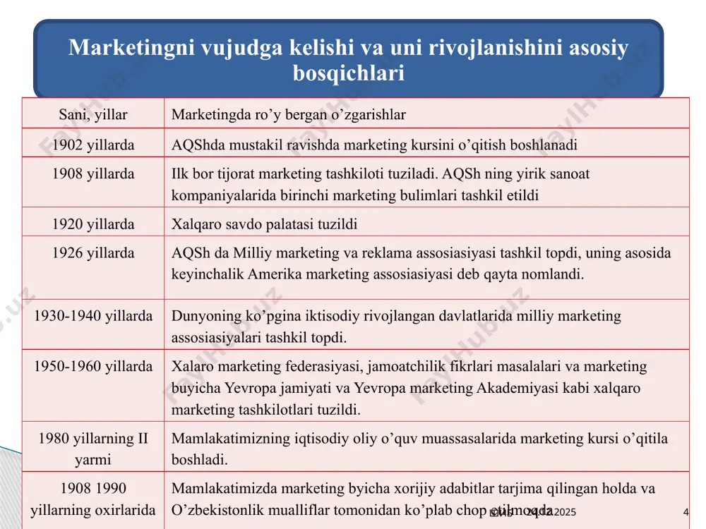 an boshlab har bir iste’molchi bilan individual ishlash imkoniyatlari paydo bo’ldi. ommaviy marketingdan alohidalashgan marketingga o’tish kuzatildi. 2.2. zamonaviy marketing konsepsiyalari, ularning rivojlanish shart-sharoitlari. 06.02.2025 шиб 12 13 06.02.2025 шиб shunday yo’nalishlardan biri – munosabatlar marketingi (maksi-marketing) zamonaviy telekommunikasiyaviy vositalardan foydalangan holda iste’molchilar bilan individual munosabatlarni iloji boricha mustahkamlashga yo’naltirilgan. bu yerda uzluksiz ravishda interaktiv kommunikasiyalar yordamida olingan individual iste’molchi haqidagi bilimlarni amalda tadbiq etish jarayoni boradi. bu bilimlar uzluksiz va uzoq muddatli o’zaro manfaatli aloqalarni ta’minlash maqsadida mahsulotlar va xizmatlarni yaratish va siljitishga yordam beradi. bunday munosabatlarning xaridor uchun afzalliklari – aloqalarning samaradorligi, ishlab chiqaruvchi uchun – foyda, ikkalasi uchun – tinchlik, kelajakka ishonch. qayd qilish kerakki, individual marketing mehmonxonada lyuks xizmat ko’rsatishda, bank ishida tobora ko’proq rivojlanmoqda, aniqrog’i, har qanday alohidalashgan tovar bozorlarida qo’llanilishi mumkin. hozirgi kunda barcha harakatlar faqat iste’molchilarning ehtiyojlari va motivlari, aytilgan va aytilmagan istaklarini hisobga olgan holda amalga oshirilishi lozim. shunday qilib, 2000 yillarning …