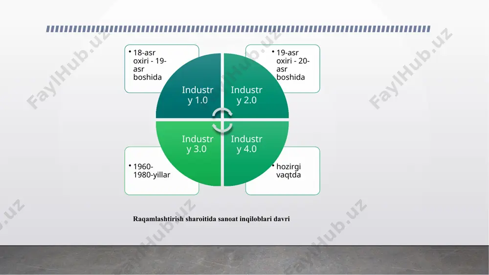 raqamli bank - Page 2