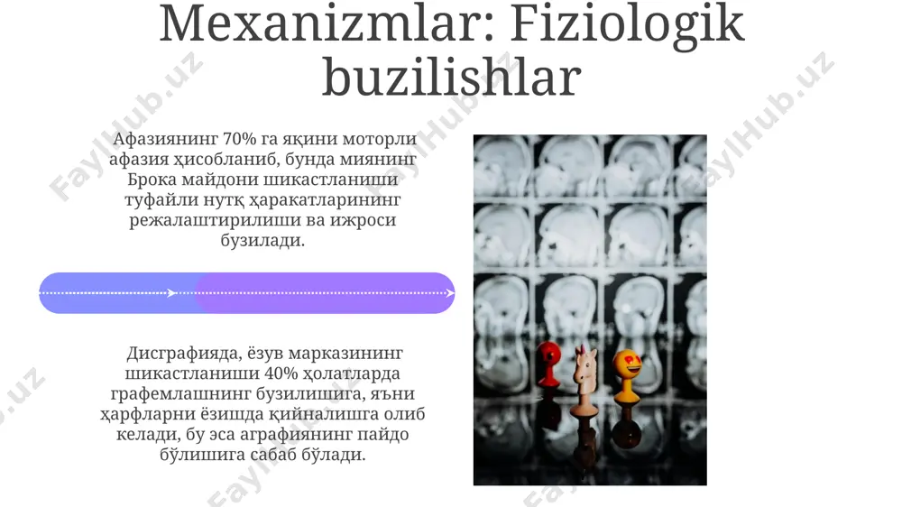 nutq buzilishlarida til tushunish qobiliyatining pasayishi, ayniqsa, wernicke afaziyasi bo'lgan bemorlarda, 70% gacha yetishi mumkin va bu ularning muloqot qilish qobiliyatini sezilarli darajada cheklaydi. simptomatikasi: qo'shimcha belgilar taxminan 15-20% hollarda nutqdan tashqari motorik muammolar, masalan, yuz ifodasi buzilishi, mimika kamayishi yoki ekstremallarni nazorat qilish qiyinchiliklari kuzatiladi. disartriya turlarining 30%ida yutish qiyinchiliklarini (disfagiya) kuzatish mumkin, bu esa oziq-ovqat yoki suyuqliklarning o‘pka yo‘llariga tushishi xavfini oshiradi. e'tiboringiz uchun rahmat @taqdimot_robot image4.jpg image5.jpg image6.jpg image7.jpg image8.jpg image9.jpg image10.jpg image11.jpg image12.jpg image13.jpg image14.jpg image15.jpg image16.jpg image17.jpg image18.jpg image19.jpg image20.jpg image1.jpeg image2.jpeg image3.jpeg
