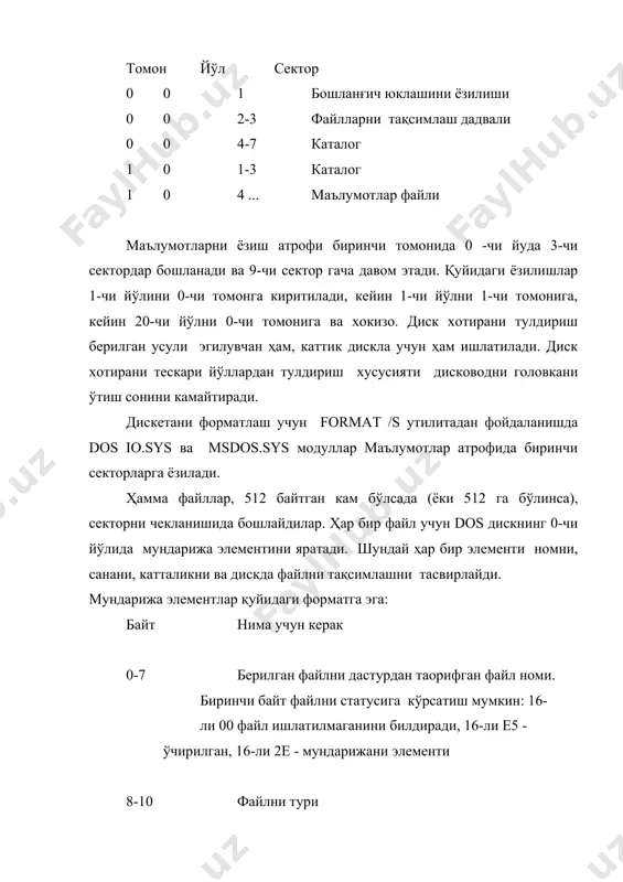 ________________________________________________ бир томонли, 8 секторлар 1 2-3 4-7 1 бир томонли, 9 секторлар 1 2-5 6-9 1 икки томонли, 8 секторлар 1 2-3 4-10 2 икки томонли, 9 секторлар 1 2-5 6-12 2 кутарилган хажми (1,2 м) 1 2-15 16-29 1 хт каттик диск 1 2-17 18-49 8 ат каттик диск 1 2-838 4-115 4 _______________________________________________________________ тўртинчи байтдан бошлаб, fat элементлари секторларни аниқлашади. шундай ҳар бир элемент 12 бит ўзулникга эга. (dos 3 ва каттароқ версияларда fat элементлари каттик диск учун 16 бит узунликга эга ьбўлиш мумкин). fat ни икта биринчи элементлари (тегишли 000 ва 001 нисбий секторлар) икта охирги мундарижа секторларга кўрсатишади ва мундарижани катталигини ва форматини аниқлайди. маълумотларни биринчи файли 002 нисбий секторда бошланади. fat ни ҳар бир элементи учта 16-ли рақамлардан (12 бит) иборат. бу рақамлар конкрет секторни ишлатиш ҳарактерига кўрсатади: 000 эркин кластер, nnn файл учун қуйидаги кластерни нисбий адреси, ff7 ишлатилмаган кластер (чатак йўли), fff …