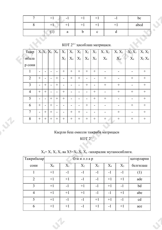 касрли омилли тажриба - Page 3